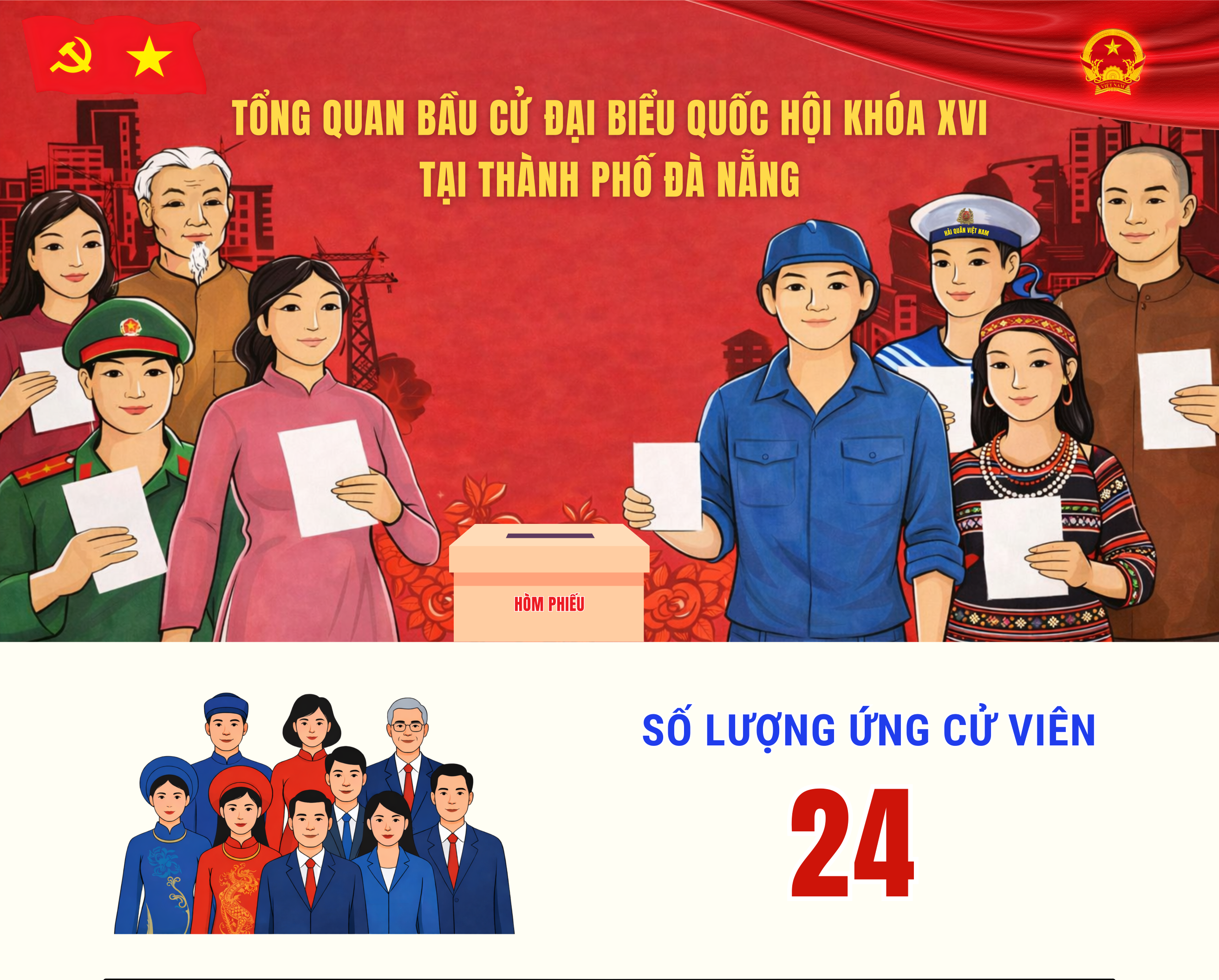 [Infographic] - Tổng quan bầu cử đại biểu Quốc hội khóa XVI tại Đà Nẵng