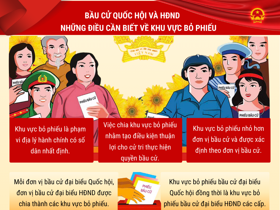 Infographic: Những điều cần biết về khu vực bỏ phiếu