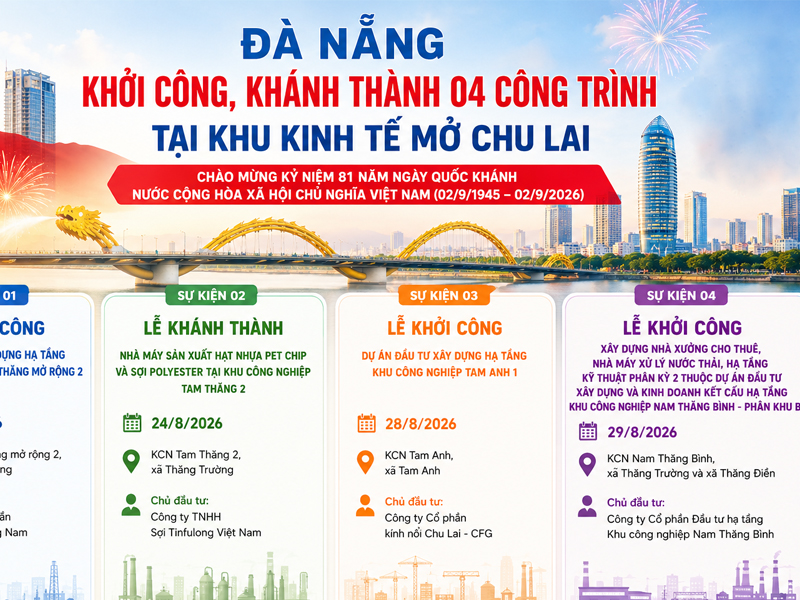 Khởi công, khánh thành 4 dự án trên địa bàn Khu kinh tế mở Chu Lai dịp Quốc khánh 2-9